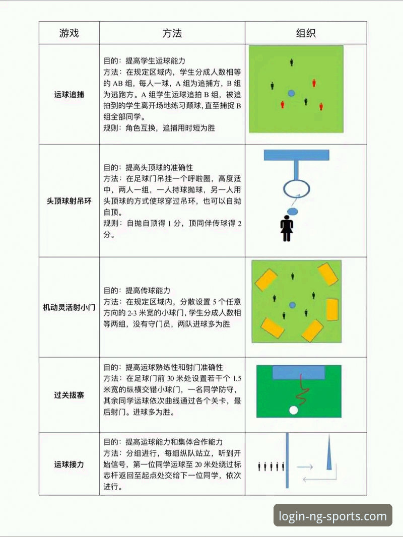 ng体育电脑版入门指南：5个关键步骤让你从新手变老手