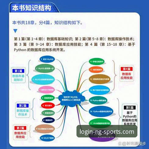 尼克斯队史季后赛得分纪录操作教程：从数据到实战的全面解析